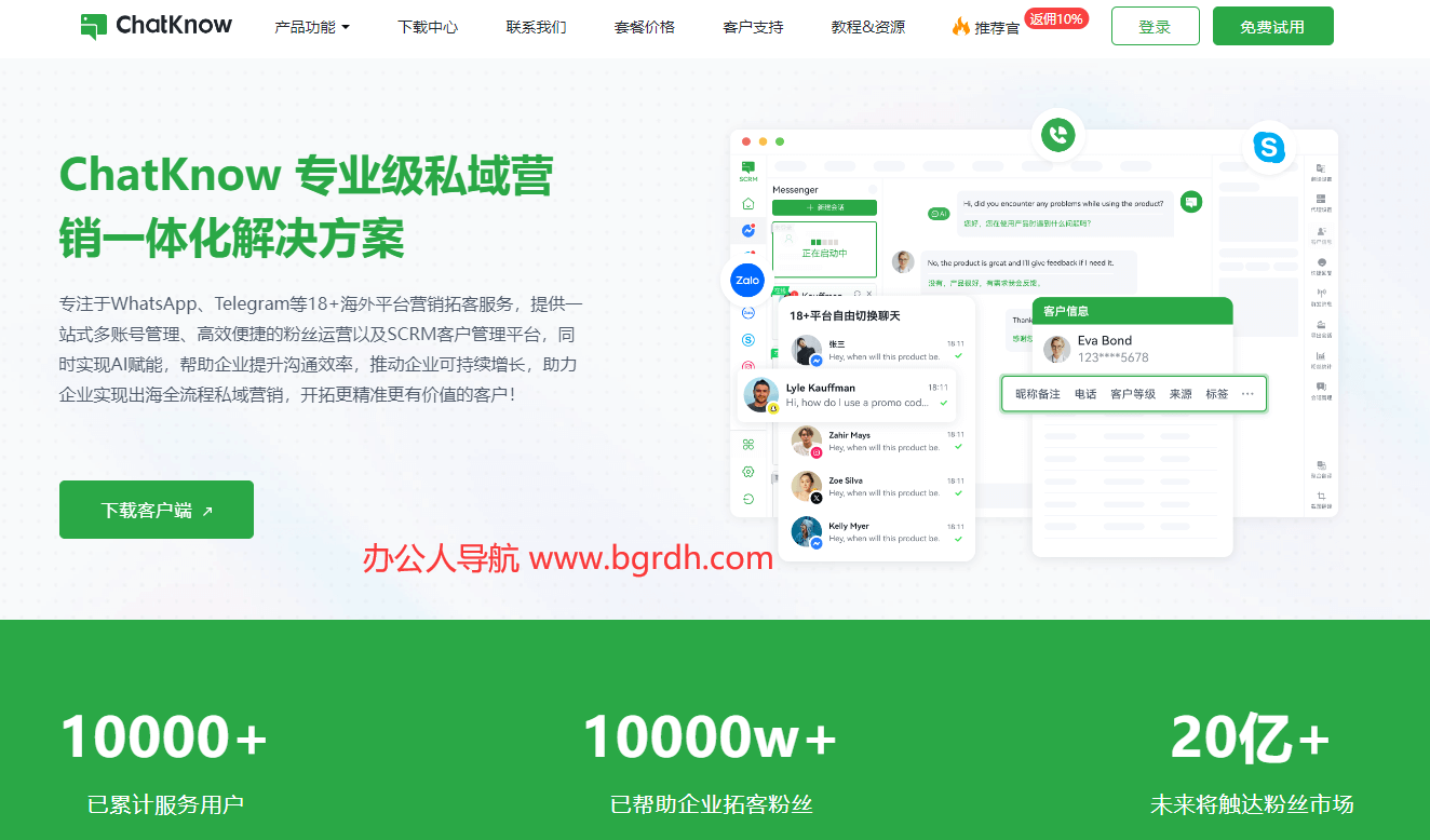 ChatKnow插图