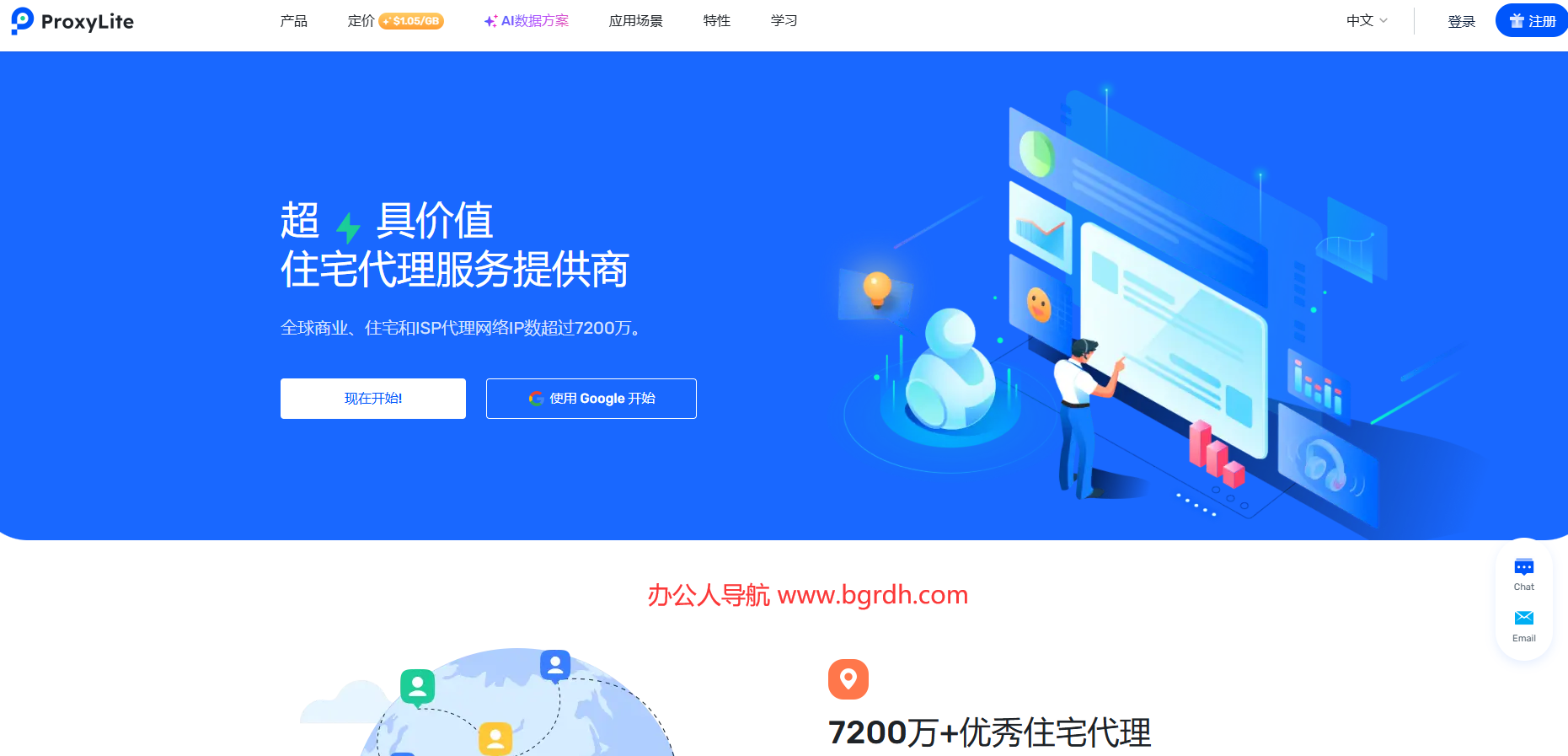 ProxyLite插图