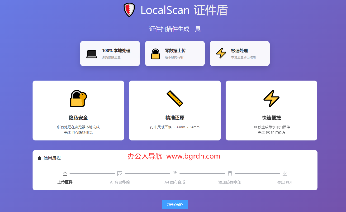 LocalScan证件盾插图