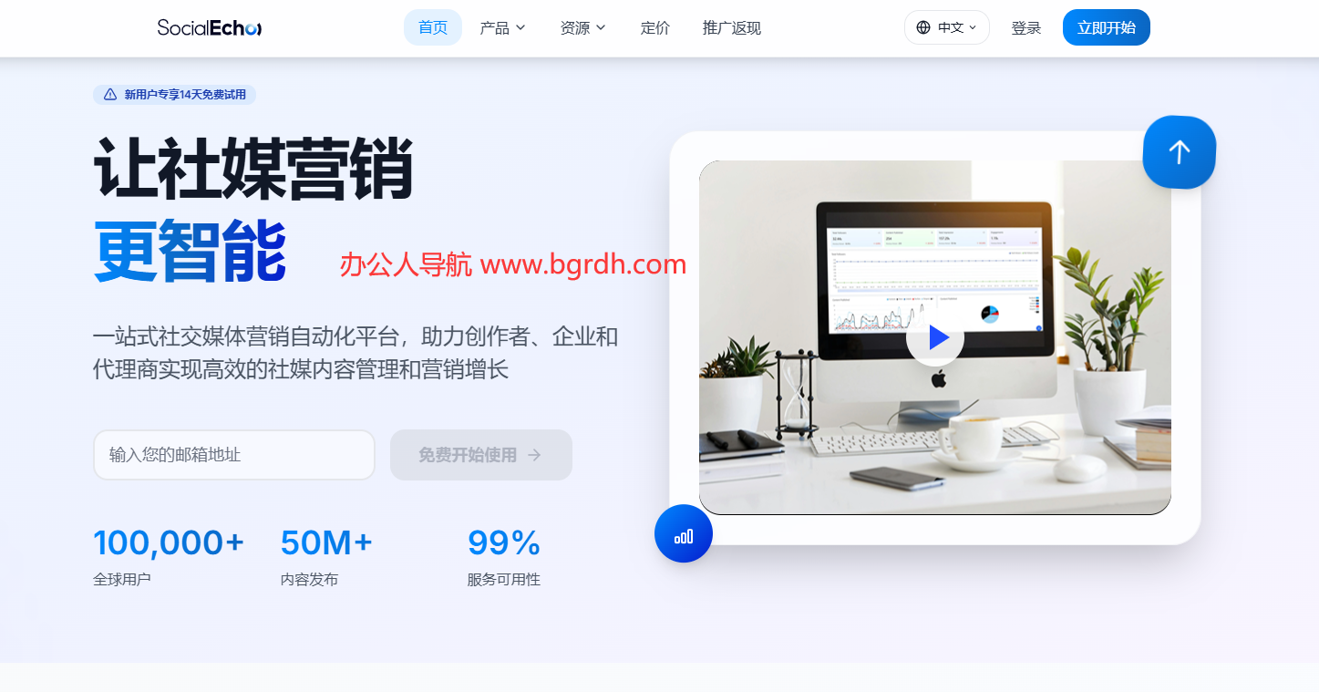 SocialEcho插图