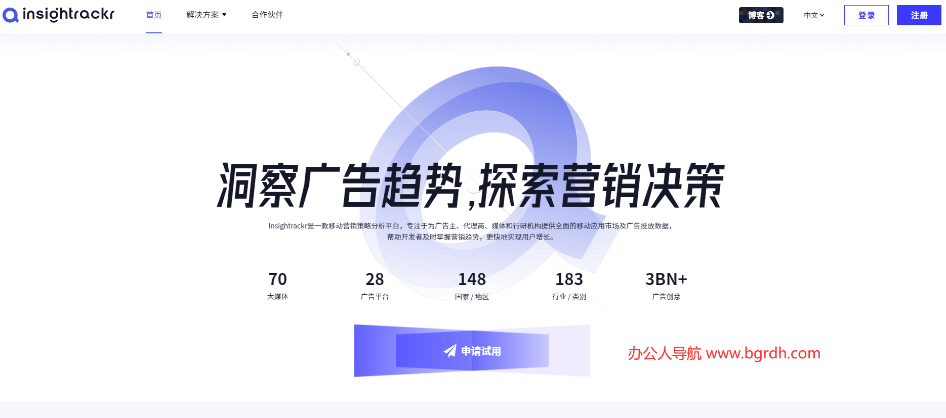 Insightrackr插图