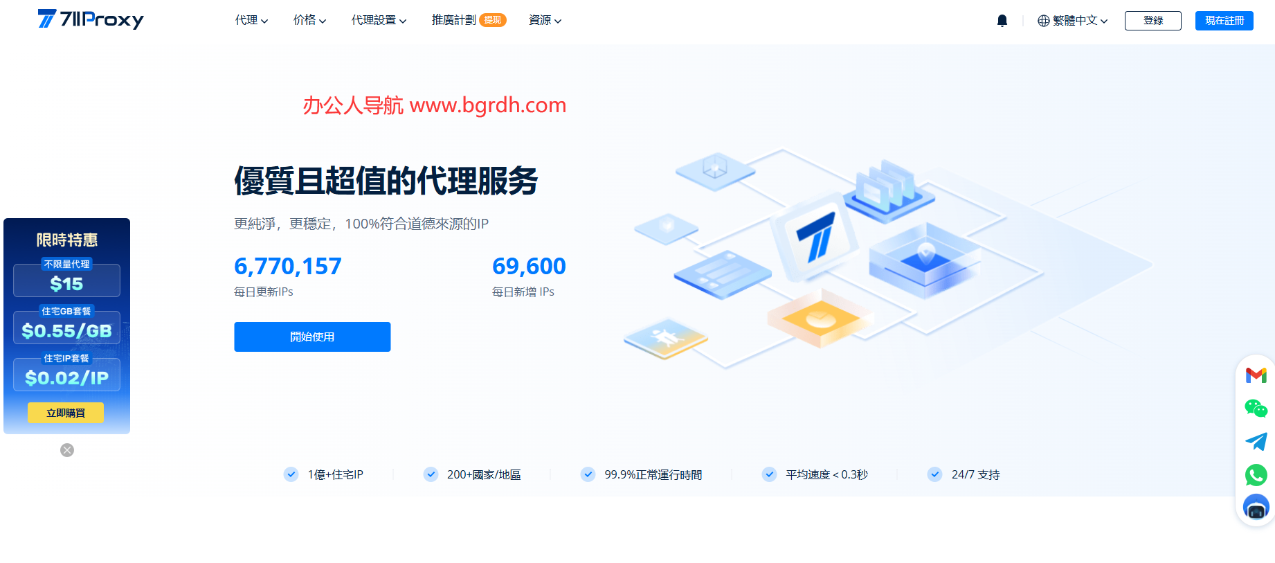 711Proxy插图