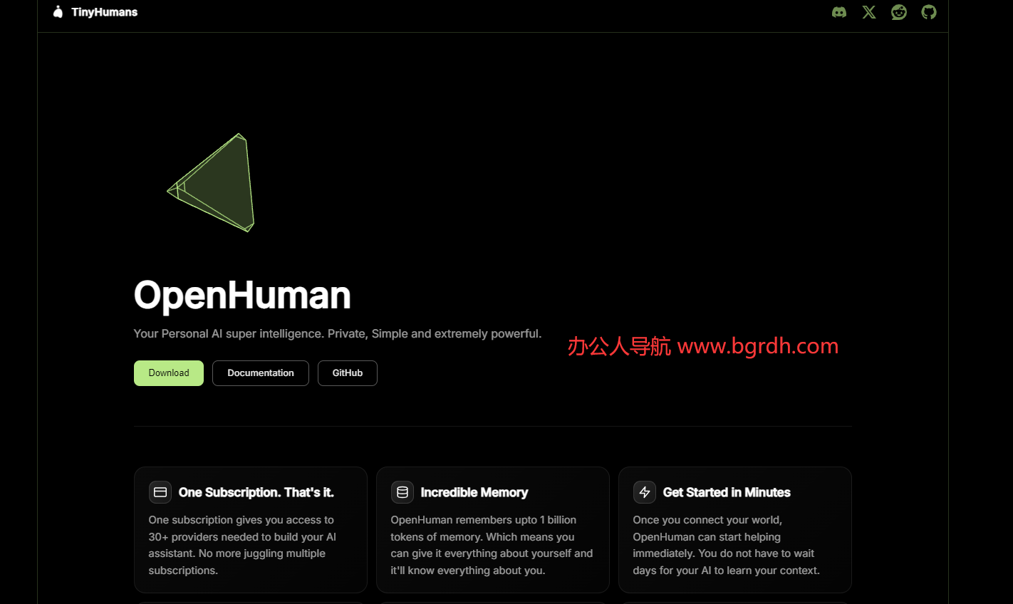 OpenHuman插图