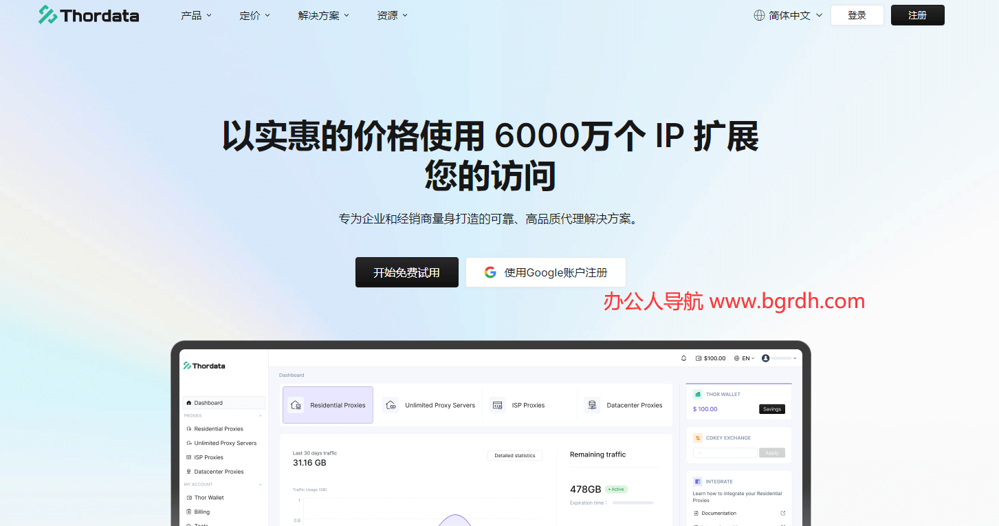 Thordata插图